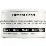 PartCatalog Front Left Drive Axle Seal OE Replacement High Performance-0